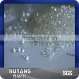 [Gold Huyang]2016 Top Quality and High Level TPR Material