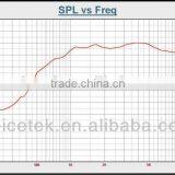 TSCT-2504 Strong Titanium/Phenolic 1K-20K Hz Powerful Strenth Compression Tweeter Driver Unit thumbnail-3