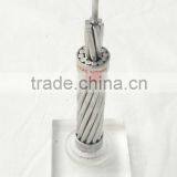 AAAC (All Aluminum Alloy Conductor) IEC 61089