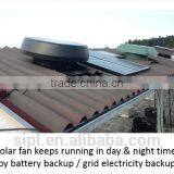 Solar Vent 12 Inch Axial Attic Fan With Brushless DC Motor Solar Radiator thumbnail-4