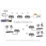 ALCON ACP-24 11g/n 2.4GHz Super Long Range 600mW HighSpeed Mimo 300mbps Wireless Ceiling AP Bridge Repeater WDS. FCC CE Rosh thumbnail-4