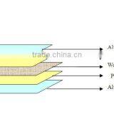 Vapour Barrier Foil for Attic thumbnail-6