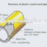 Galvanized Japan Japanese Seamless Steel Pipe/plastic Pipe Support