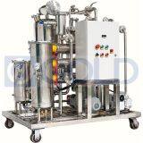 KYJ Vacuum Type Fire-Resistant Oil Treatment Plant