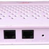 FTTH EPON ONU with 1FE + 1GE