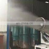 Агро-спреер, дымогенератор, распылитель воды