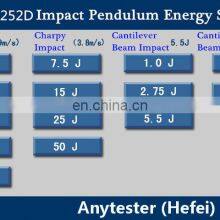 Digital Pendulum Impact Testing Machine for PE, PP, PVC, ABS, PS thumbnail-3