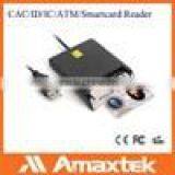 PC, SC Credit Smart Card Reader Writer Manufacturer in China