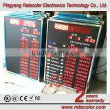 Express Hot New Product! Floor Stand Red LED Digital Electronic Exchange Rate Board for Arabic Countries thumbnail-4