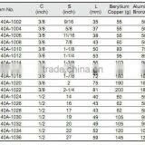 Crow Foot Open End, Non-sparking Tools, Non-magnetic Tools, GS/FM/UKAS Certificate, ATEX Approved thumbnail-2