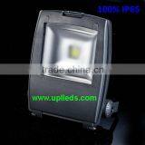 Led Canopy Light 10w 20w 30w 50w 70w 100w 120w 150w 200w