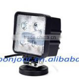 new products chips led work light