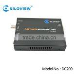 KV-DC200 Full HD Video Decoder With RS-485 Interface