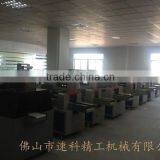 Pillow Packing Machine SZ-250D thumbnail-6