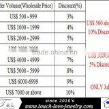 316l Stainless Steel Pendant Chrm Virgin Mary Pendant thumbnail-4