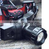 Telescopic Zoom Head Lamp/ Outdoor Lighting/LED Head Light