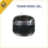 Brake Drum/truck Brake Drum/tractor Brake Drum thumbnail-1