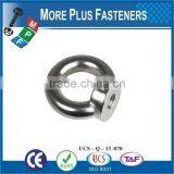 Made in Taiwan DIN 582 Lifting Eye Nut thumbnail-3