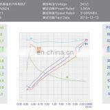 Мотор электрический DC 24В 3 кВт, прошедший сертификацию CE, для подъемных кранов и другого оборудования для высотных работ thumbnail-5