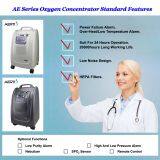 AE Series 3L 5L 8L 10L Oxygen Concentrator for Home Care and Medical Use thumbnail-4