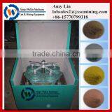 Fine Pulverizer Fine Powder Grinding Mill for Minerals