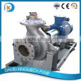 2015 China Petro Oil High Temperature Hot Oil Titanium/hastelloy API 610 Oh2 Pump
