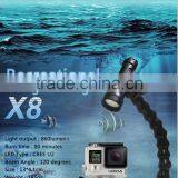 HI-MAX Factory Price Wide Angle Diving Torch Underwater Video Light thumbnail-2
