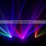 Disco Laser Light thumbnail-4