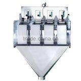 linear weigher weight scales