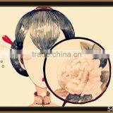 Kids DIY Painting By Numbers 5442