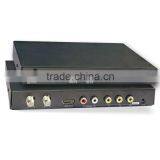 DVB-T3000CI Car DVB-T TV Box MPEG2-4 DTV Europe TNT TDT CA High Speed thumbnail-3