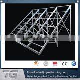 photovoltaic support making machine