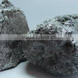 Ferro Silicon 75 for Dexidation of Steel Making With Best Price Contact Website Wendyhoo89 thumbnail-3