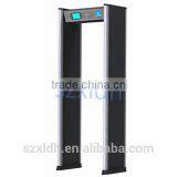Digital Metal Detector Gate 6 Detection Zone thumbnail-5