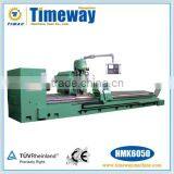 CNC Horizontal Spline Shaft Hobbing Machine (Spline Shaft Miller) thumbnail-4