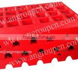 Suppliers of Crusher Spares,metso Crushers Spares thumbnail-1