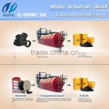 Favorites Compare Viscosity Recovered Demulsifying Motor Oil to Base Oil Recovery Plant thumbnail-1