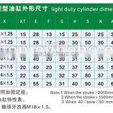 Wholesale JULY Factory Direct Manufacture Small Electric Hydraulic Cylinder thumbnail-4