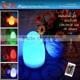 Lamps and Lighting Led Lamps 12v Desk Lighting Lamp thumbnail-5