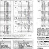 RKC Temperature Controller CB100FD07-M-DP-5N-A-Y thumbnail-5