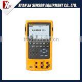 Fluke 753 Documenting Process Calibrator