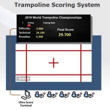 Trampoline Scoring System thumbnail-1