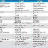 Thermocouple Inserts thumbnail-2