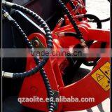 Aolite Electronic Joystick Loader for Hot Sale With ce thumbnail-6