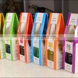 Supplier of Ocean Breeze/ Lavender Fragrance Reed Diffuser With Cheapest Price and Low MOQ
