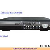 32channel CIF Realtime DVR,p2p Cloud 32ch Standalone DVR,easy Mobile Phone&IE Access