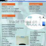 Keyphone System 16 Extensions PSTN PABX PBX (CP832-416) thumbnail-5