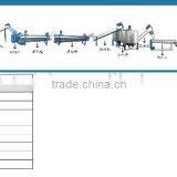 HR-PET Bottle Washing Plant/PET Bottle Washing Machine/Waste PET Washing Recycling Line