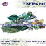 Price for Nylon Monofilament Fishing Net