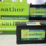 185R14C 195/55R15 185/60R15 195/60R15 185/65R15 195/65R15 205/65R15 195/70R15C 215/70R15 215/75R15 Winter Tires 205 55r16 thumbnail-3